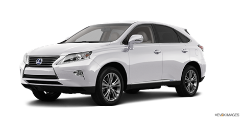 Best Resale Hybrid SUV/Crossover